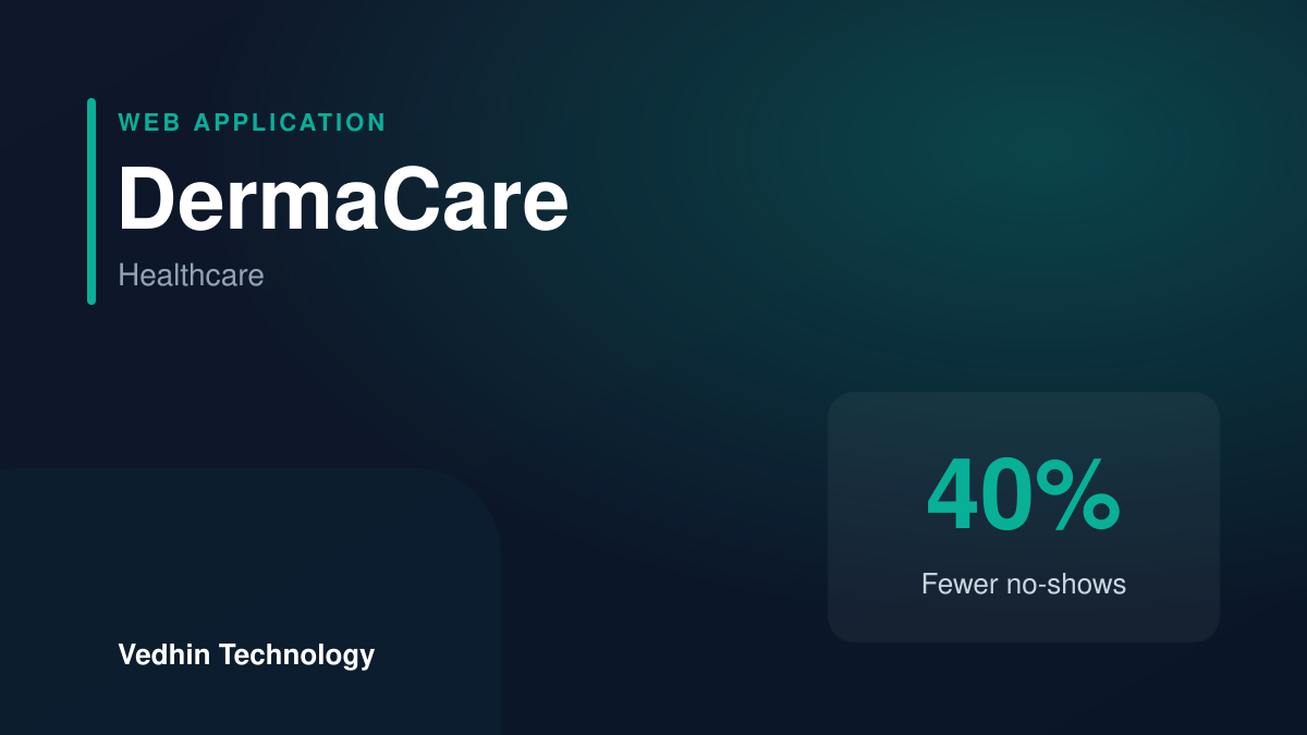 DermaCare — Fewer No-Shows