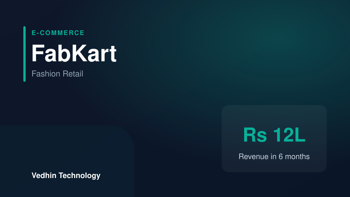 FabKart — Revenue in 6 Months