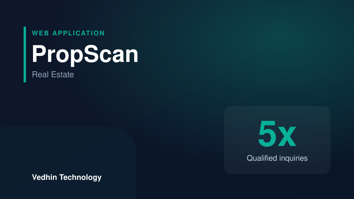 PropScan — Qualified Inquiries