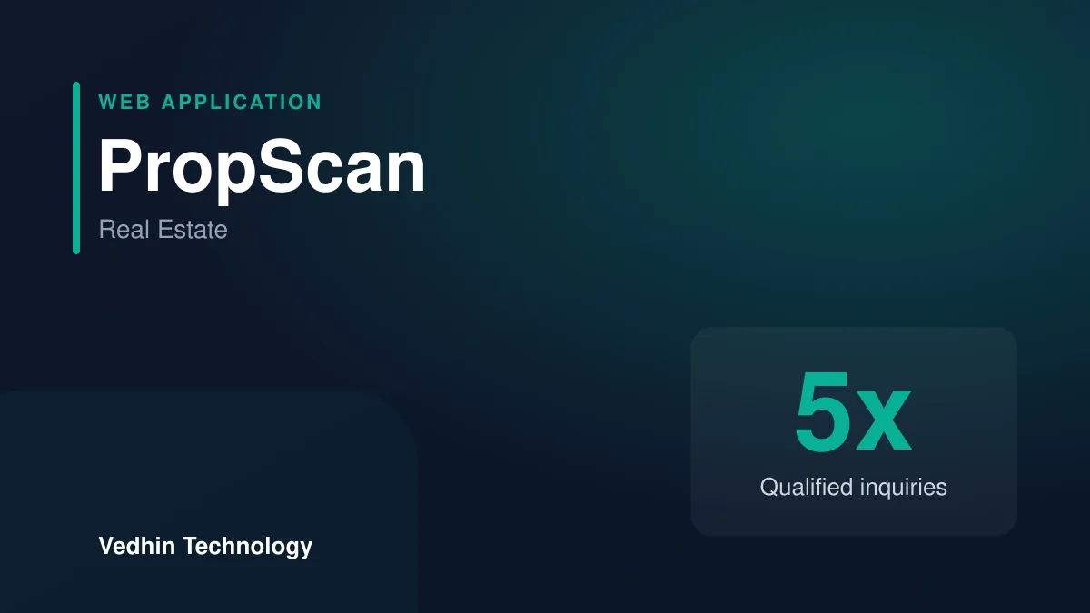 PropScan — Qualified Inquiries