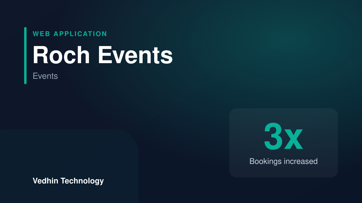 Roch Events — Bookings Increased