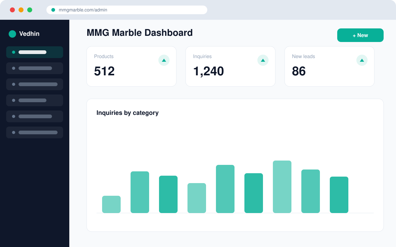 MMG Marble product dashboard